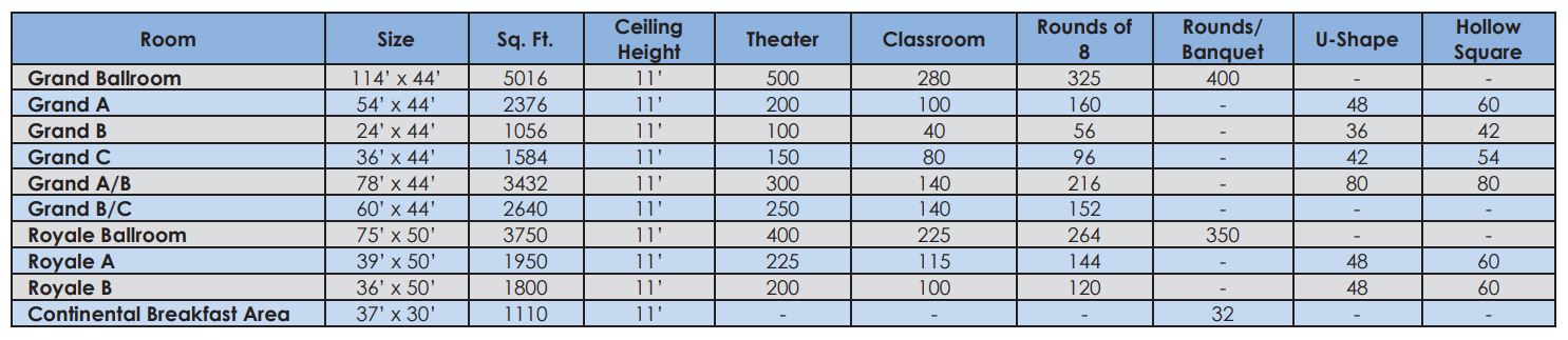 space guide table, click download for pdf and text